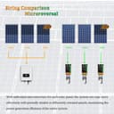 Y&H 350W Grid Tie Micro Inverter MPPT Onde sinusoïdale Pure Voc38-50V entrée AC180-260V Sortie pour Panneau Solaire 36V Centrale électrique à Balcon - 6