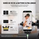 NEEWER CM28 (1 RX + 2 TX + Charging Case), Wireless Lavalier Microphone, Smart Noise Cancelling, 48KHz/16Bit 9 Hrs Uncompressed Recording, 656ft/200m Range, Lav Mic for iPhone, Android, Camera - 6