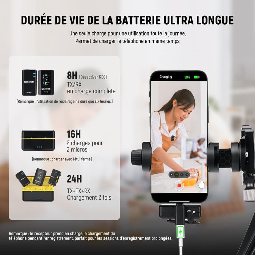 NEEWER CM28 (1 RX + 2 TX + Charging Case), Wireless Lavalier Microphone, Smart Noise Cancelling, 48KHz/16Bit 9 Hrs Uncompressed Recording, 656ft/200m Range, Lav Mic for iPhone, Android, Camera - 6