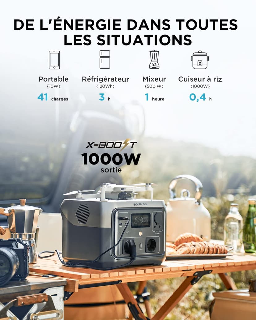 ECOFLOW Portable Power Station RIVER 2 MAX, 512Wh LiFeP04 Battery/ 1 Hour Fast Charging, Up To 1000W Output, Solar Generator (Panel Not Inc.) for Outdoor Camping/RVs/Home Use - 2