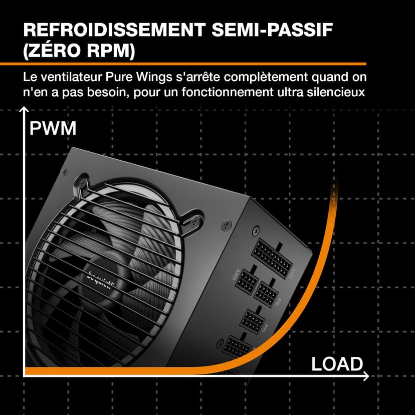be quiet! Pure Power 13 M 1000W Bloc d’Alimentation, Certification 80 Plus® Gold, Alimentation ATX 3.1, pour Les Cartes Graphiques PCIe 5.1, Ventilateur Semi-Passif 120 mm signé be quiet! - 5