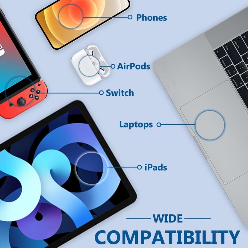 LTBSTOYE Chargeur 100 W Compatible avec Mac Book Air 13/15 Pouces, Pro 14/13/12 Pouces 2022-2018, iPad Pro, Compatible avec Lenovo, HP, Samsung, Dell, ASUS et Tous Les appareils USB-C - 7