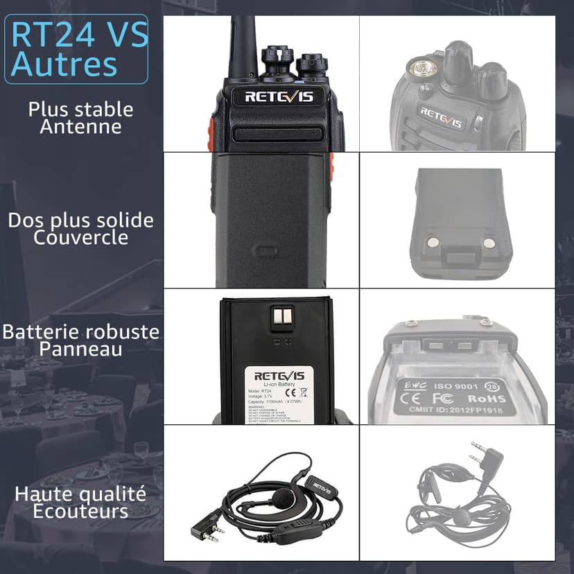 Retevis RT24 Walkie Talkie PMR446 License-free Professional Two Way Radio 16 Channels Walkie Talkies Scan TOT with USB Charger and Earpieces,Adults (Black, 1 Pair) - 6