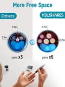 YOUSHARES Pochette Isotherme Insuline, 48H Bouteille Isotherme Stylo d'Insuline Voyage Affichage de la Température avec Glacière, Boîte Réfrigérée Transport Médicament pour Diabétique Seringue, Bleu - 4