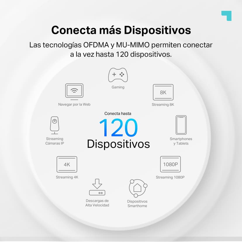 TP-Link Deco X1500 AX1500 Whole Home Mesh Wi-Fi 6 System, Pack of 2 - 7