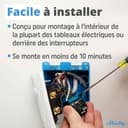 Shelly Plus 2PM - 16A | WiFi & Bluetooth 2-Channel Smart Switch with Power Metering | Home Automation | Roller Shutter Remote Control | Alexa & Google Home Compatibility | iOS Android App - 2