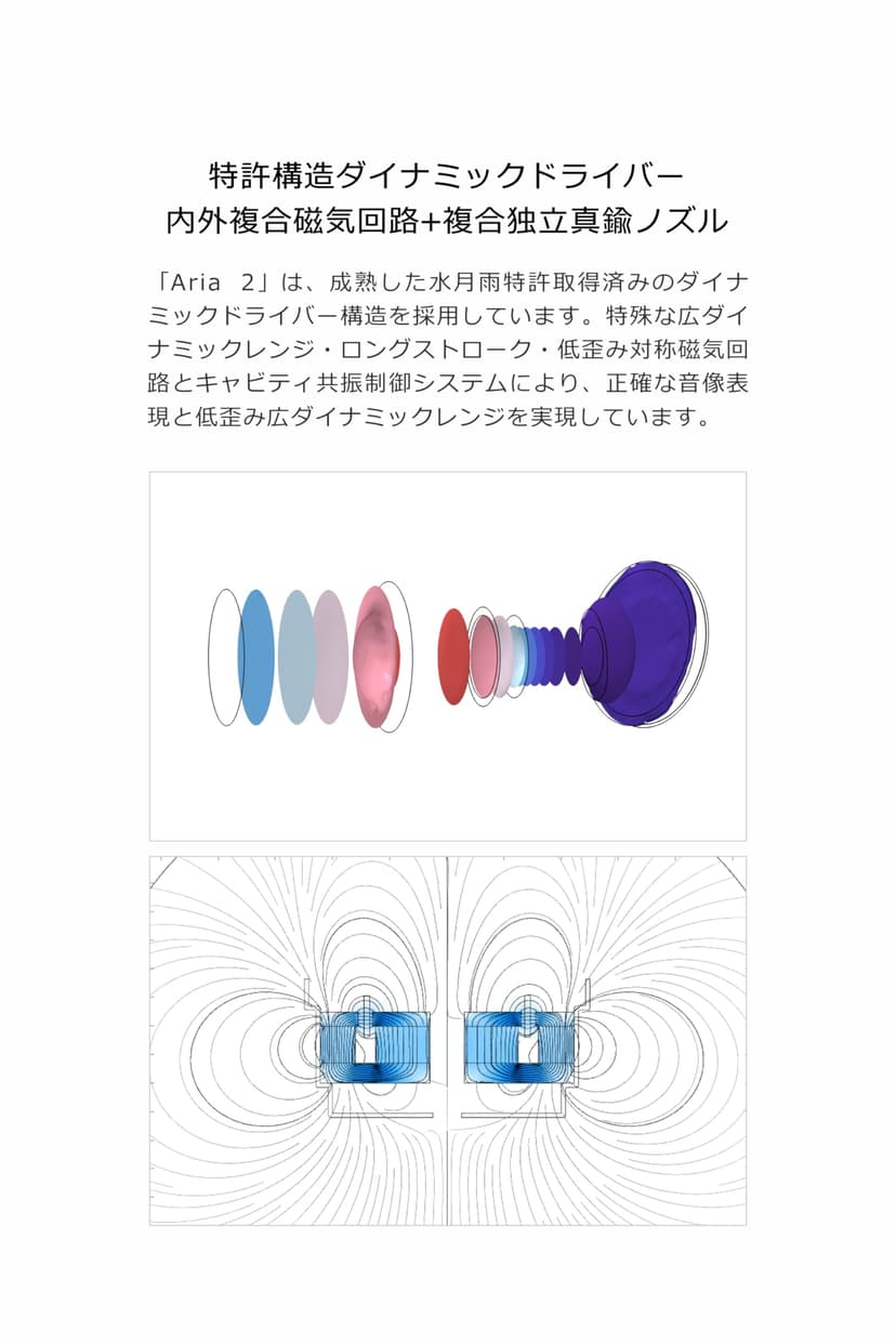 Moondrop ARIA 2 In-ear Headphone - 4