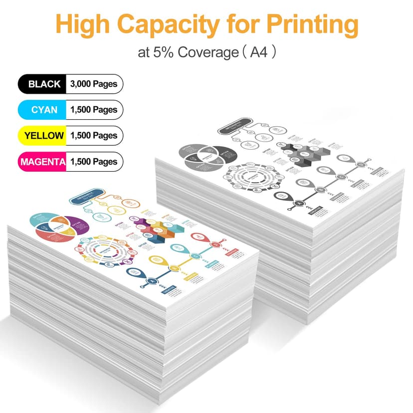 LeciRoba LC3219XL for brother LC3219XL ink cartridges multipack and lc3217 ink cartridge,Use with Brother MFC-J5330DW MFC-J6530DW MFC-J6930DW MFC-J5335DW MFC-J5730DW MFC-J6935DW Printers (8-PACK) - 8