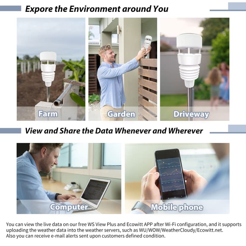 ECOWITT Wittboy Weather Station HP2564, 7 in 1 Wireless Weather Stations with Outdoor Sensors, 7-inch TFT Color Touch Screen Indoor Console Receive Weather Forecast for Home Garden Farm, 868 Mhz - 9