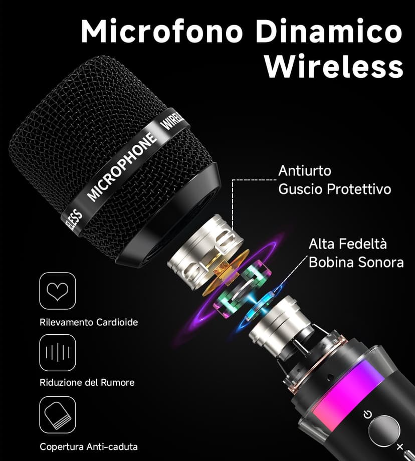 ECHOMUSSY Wireless Microphone - 2