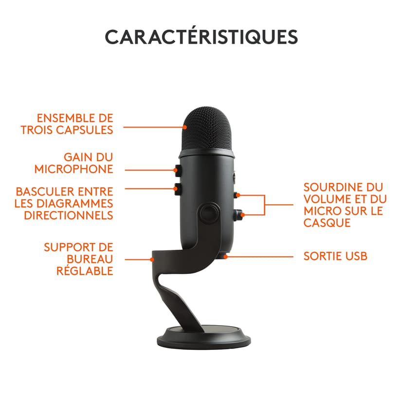 Logitech for Creators Blue Yeti Microphone USB pour Enregistrer, Streaming, Gaming, Podcast sur PC & Mac, Micro condensateur pour ordinateur portable et PC avec Effets Blue VO!CE, Plug and Play - Noir - 7