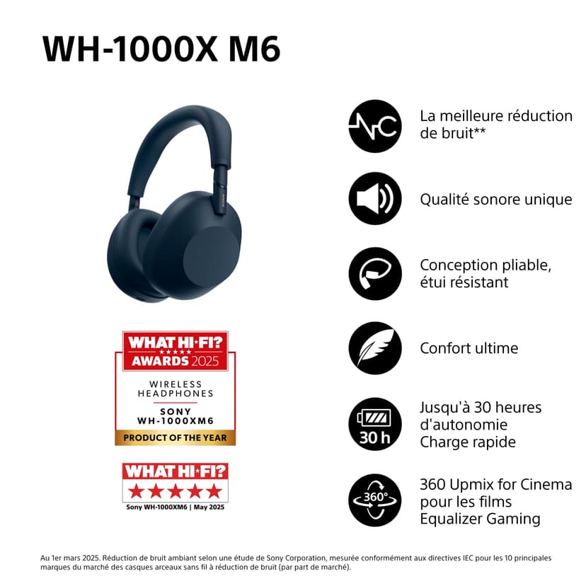 Sony WH-1000XM6 Casque sans-Fil Bluetooth à réduction de Bruit Noir, Son Hi-Res Unique, Confortable, Conception Pliable, Etui résistant, 30h Autonomie, iOS & Android - Bleu Nuit - 2