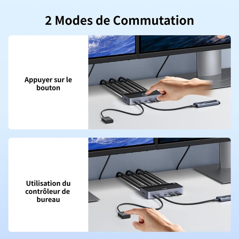 UGREEN HDMI KVM Switch 2 Monitors 2 Computers Support 4K@60Hz, 4 Port USB3.0 KVM Switches for 2 Computers Share Keyboard/Mouse/Hard Drives and 2 Monitor, KVM with 2 USB Cables and 4 HDMI Cable - 8