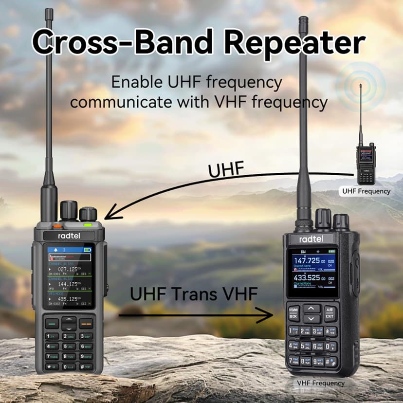 Radtel RT-880G GPS APRS Ham Radio 10W Walkie Talkie Portable CB Radio 1024 Channels HF SSB Rx with Cross-Band Repeater, 2.4 Inch Color Display, 2400mAh Rechargeable Battery, - 3