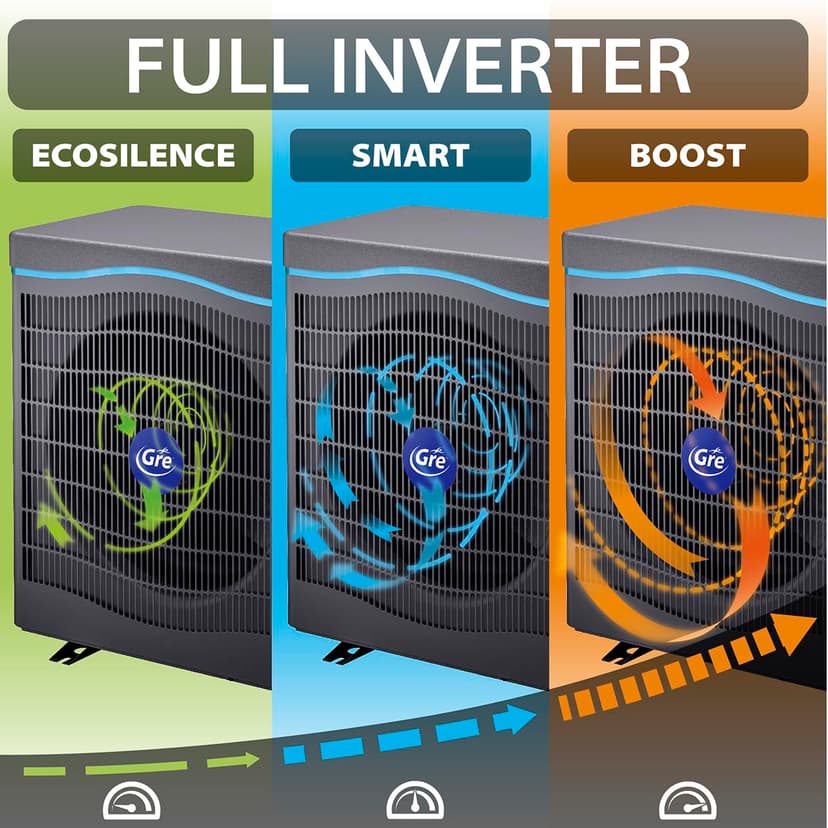 Gre HPGIC45 - Bomba de Calor Full Inverter Para Piscinas de Hasta 45 m3 Con conectividad Fluidra App - 6