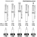 セーラー万年筆 Sailor Pen Fountain Pen Professional Gear Slim Silver Fine Print 11-1222-220 Black by Sailor Pen - 2