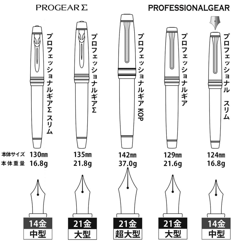 セーラー万年筆 Sailor Pen Fountain Pen Professional Gear Slim Silver Fine Print 11-1222-220 Black by Sailor Pen - 2