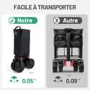 TIMBER RIDGE XXL Chariot de Transport Pliable avec Frein Chariot Plage à roulettes Tout Terrain Roues Amovibles Poignée Réglable Poche Latérale pour Jardin Plage Camping Pique-Nique BBQ Match - 4