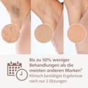 Philips Lumea série 8000 - épilateur à lumière pulsée, alternative à l'épilation laser, technologie SenseIQ, 3 embouts pour le corps, le visage et les zones de précision, BRI946/00 - 4