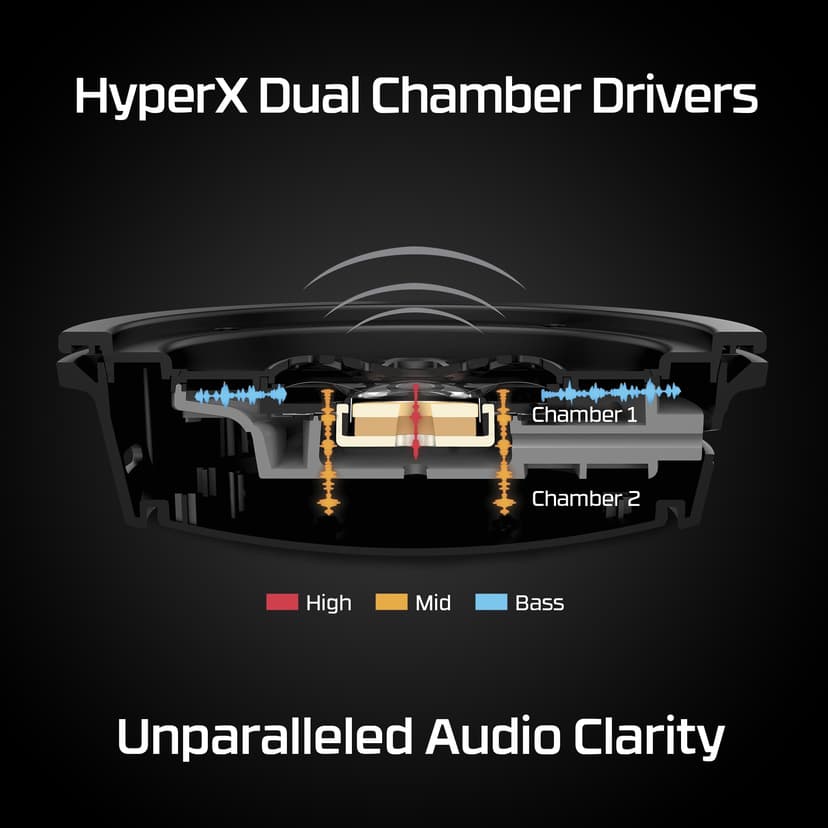 HyperX Cloud Alpha – Gaming Headset with In-line volume control - 4