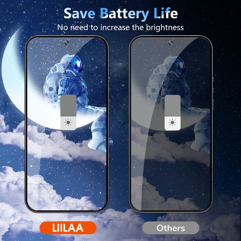 LiiLaa Privacy Screen for Xiaomi 17 Ultra, Pack of 2 Anti Spy Tempered Glass Screen Protector and 2 Pieces Camera Protection, 9H Hardness Privacy Film Scratch-Resistant Privacy Film Privacy Film - 6