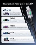 INIU USB C Charger Cable, 240W PD [2-Pack 2m] Type C Charge Cable - 3