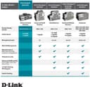 D-Link DGS-1016D 16-Port Green Ethernet Copper Gigabit Switch, Hub, Internet Splitter, Metal, Fanless, Plug and Play - UK Model, black DGS-1016D - 5