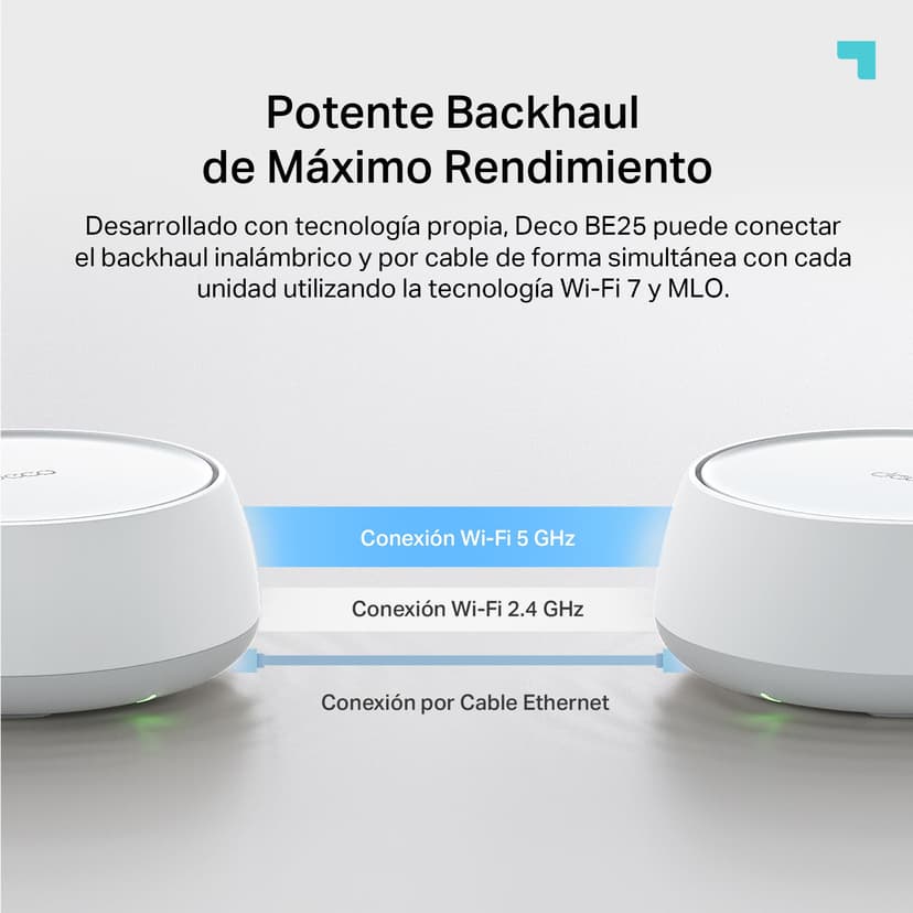 WiFi 7 Mesh System BE3600 - Deco BE25(2-Pack) - 6