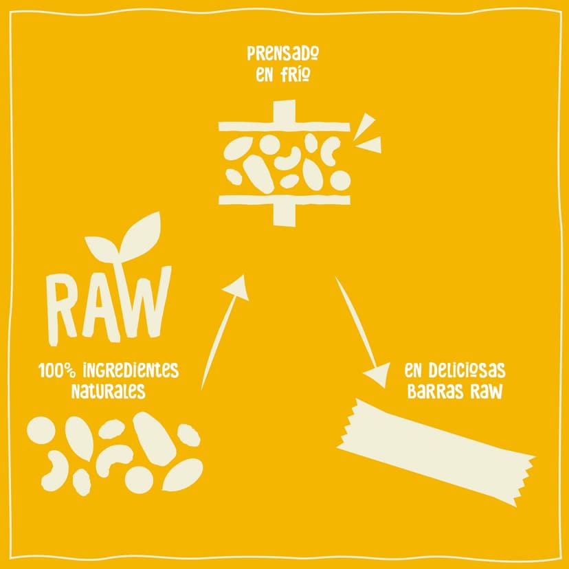 Nakd Raw Fruit and Nut Bars Pack of 18 (Lemon Drizzle) - 4