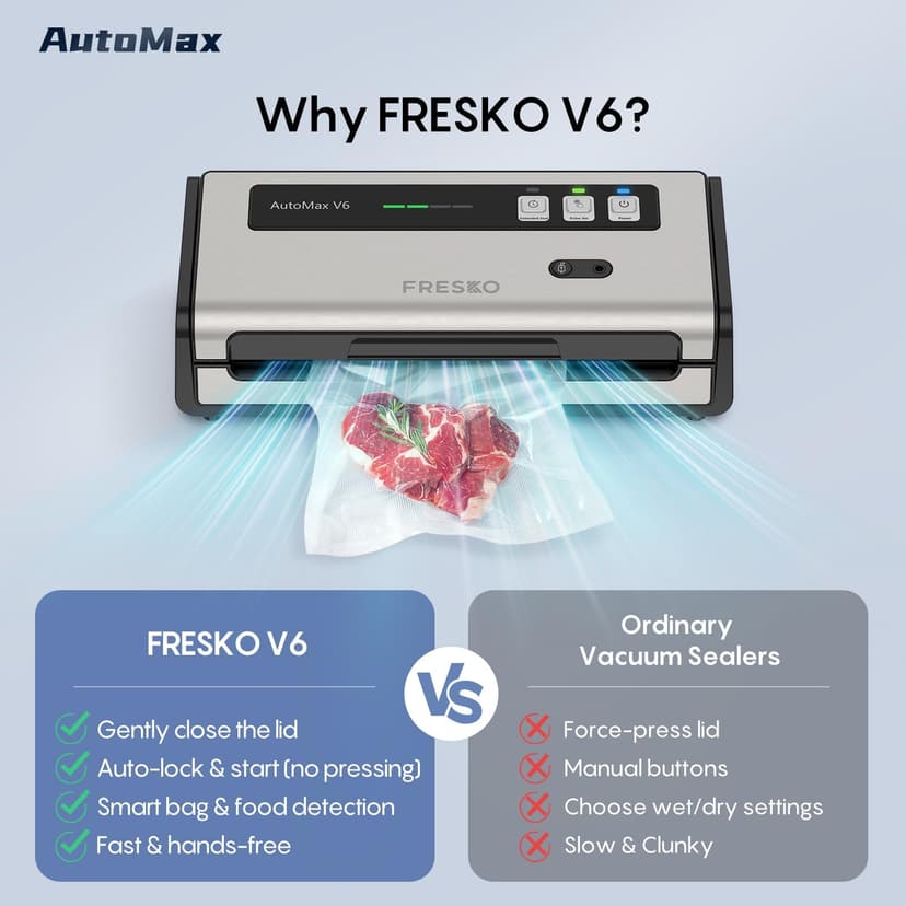 FRESKO Automatic Vacuum Sealer Machine, 140 Watt Food Vacuum Sealer with Double Heat Seal, Built-in Cutter & Bag Storage, Includes 10 pcs Pre-cut Bags and 1 Roll Bag(V6) - 9