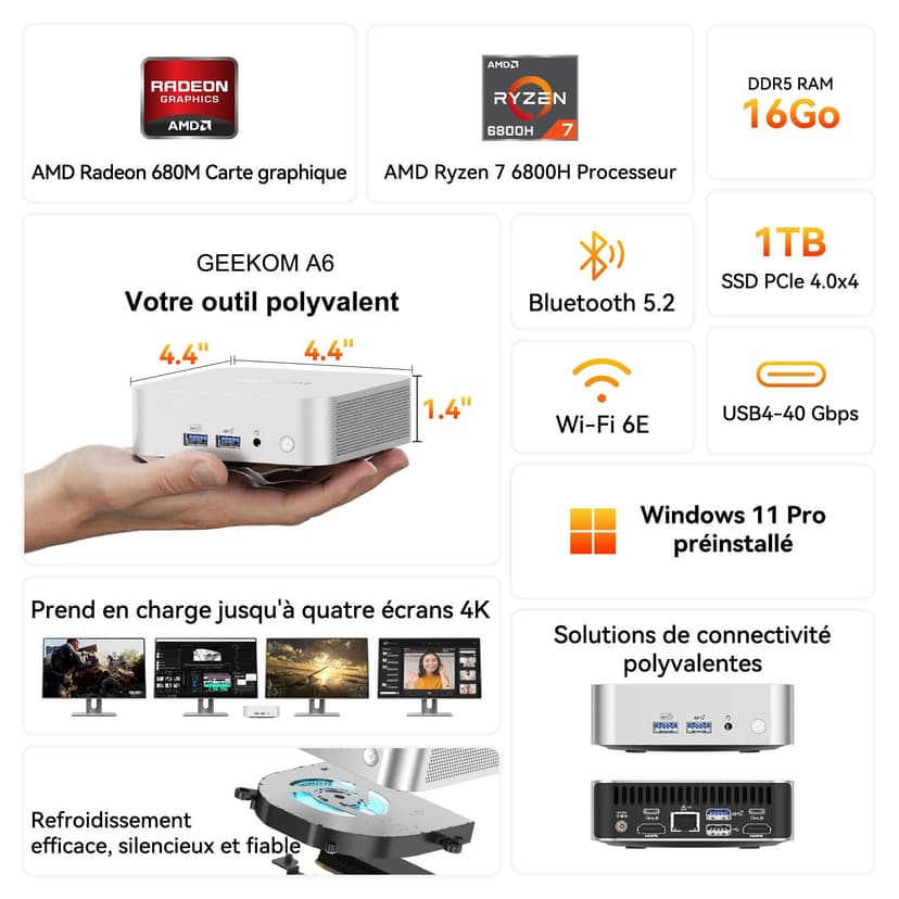 GEEKOM A6 Mini PC avec AMD Ryzen 7 6800H, Radeon 680M(4,7 GHz), 1To SSD 16Go RAM DDR5 (Évolutif, Non-LPDDR), Lecteur SD, Mini Ordinateur de Bureau Windows 11 Pro, Type-C,4 écrans 8K, Boîtier Aluminium - 2