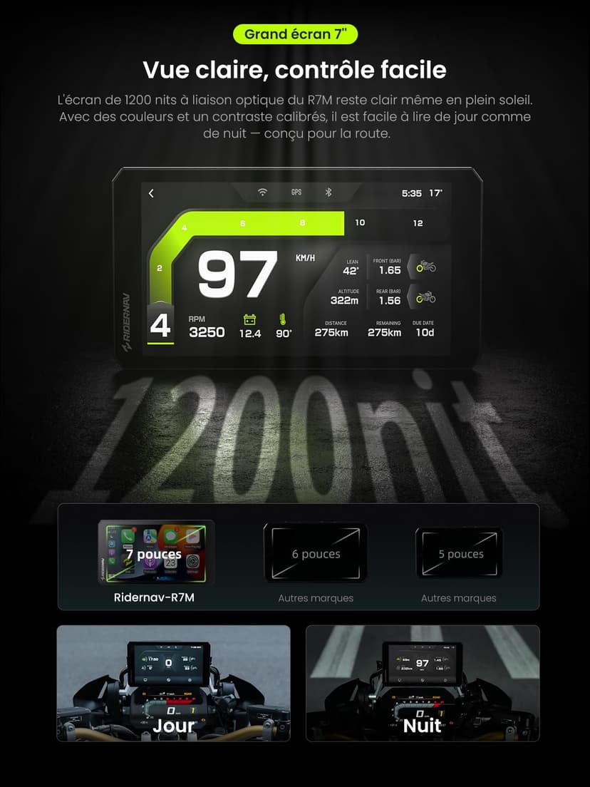 RiderNav R7M 7" CarPlay et Android Auto sans Fil pour Motos BMW - Commande Native Wonder Wheel & Action Camera | Lecture des Données en Temps Réel (TPMS/RPM) | Mises à Jour OTA | GPS IP69K | Nav Pre - 7