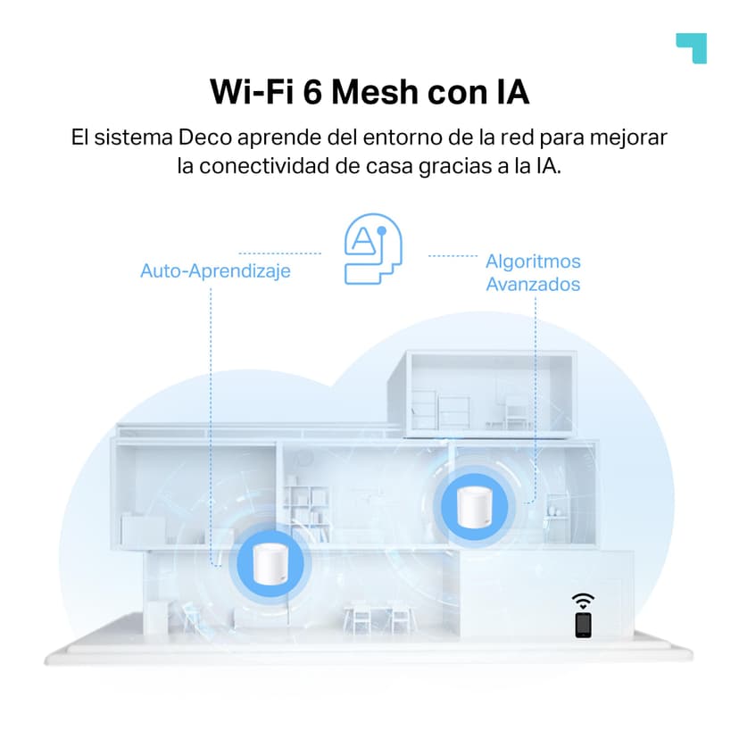 TP-Link Deco X1500 AX1500 Whole Home Mesh Wi-Fi 6 System, Pack of 2 - 6