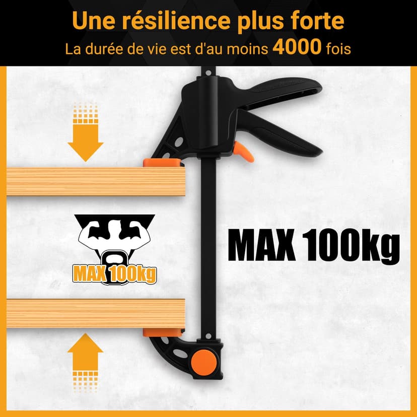 TOOLMAYS Jeu de 2 Serre-joints Rapide à une Main avec Connecteur, Largeur de Serrage 152/420mm, Force de Serrage Maximale 100 kg, Ouverture Flexible Plage d'Extension 154 mm - 620 mm - 3