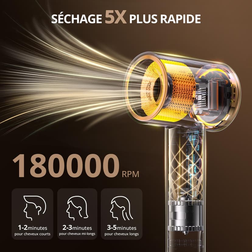 CrazyMar Secador Pelo Ionico,Secador Pelo Profesional Portátil 180000 RPM,500M Iones,Secado Rápido Secador de Viaje Potente,4 Niveles de Temperatura,Protección Contra Sobrecalentamiento - 2
