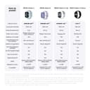 XIAOMI Redmi Watch 6 NFC, Montre Connectée Homme Femme, AMOLED 2.07'', Suivi du Sport et Fitness, 150+ Modes de Sport, jusqu'à 24 Jours d'autonomie, 5ATM, Montre GPS, Android™ & iOS, Noir - 9