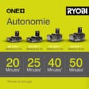 RYOBI - Ponceuse Excentrique Sans Fil 18V ONE+ RROS18-0 – Plateau Ø125 mm, Collecteur de Poussière, Mouvements Orbitaux Puissants – Finition Bois, Peinture, Métal – Batterie Non Incluse - 2