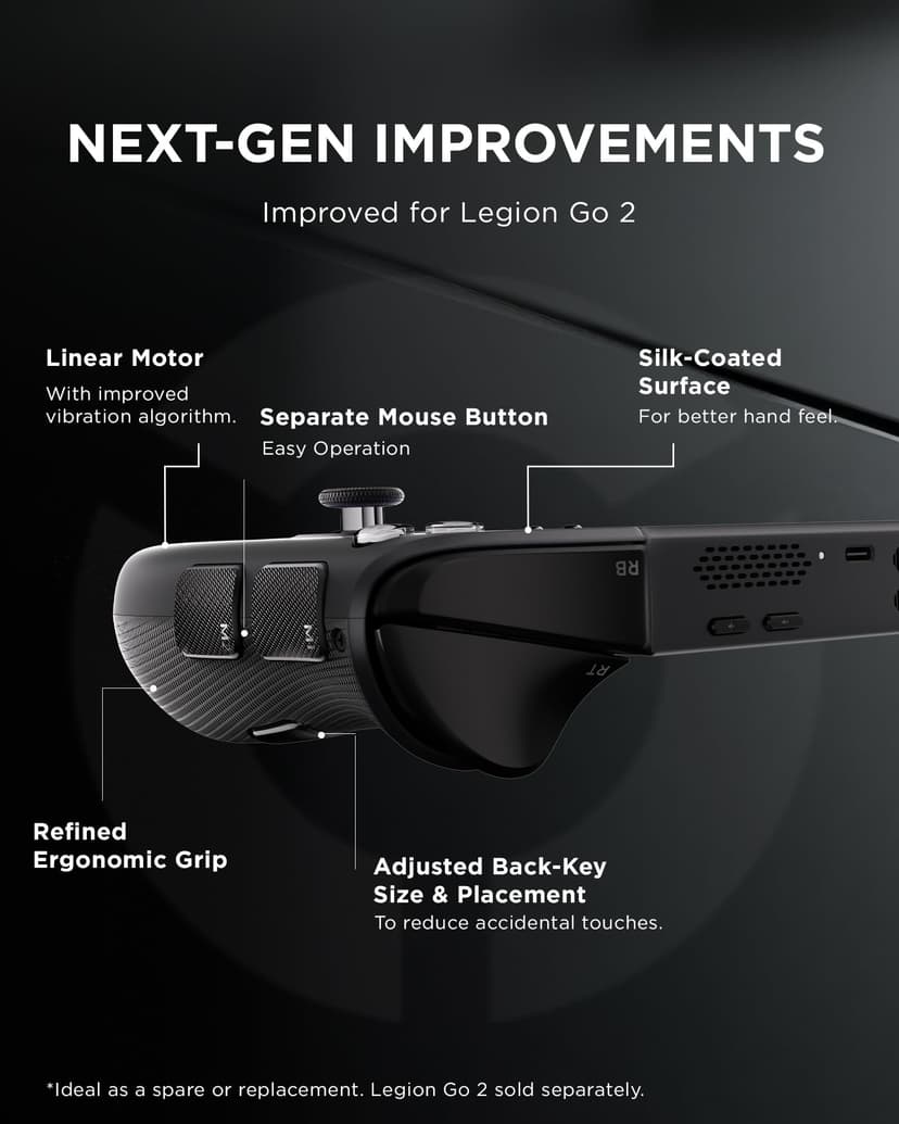 Lenovo Legion Go 2 Right Controller, Works with Legion Go 1 & 2, Hall Effect Joystick and Triggers, 10m Range, Black - 5