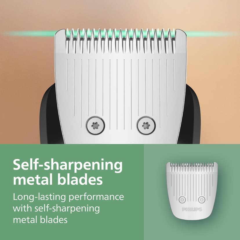 Philips Multigroom 9000 Series All-in-One 23-Piece Trimmer, Shaver & Clipper + OneBlade Trimmer for Men - All-Over Grooming Set for Beard, Nose, Hair & Body, 27 Length Settings (0.2-20 mm), MG9561/30 - 5