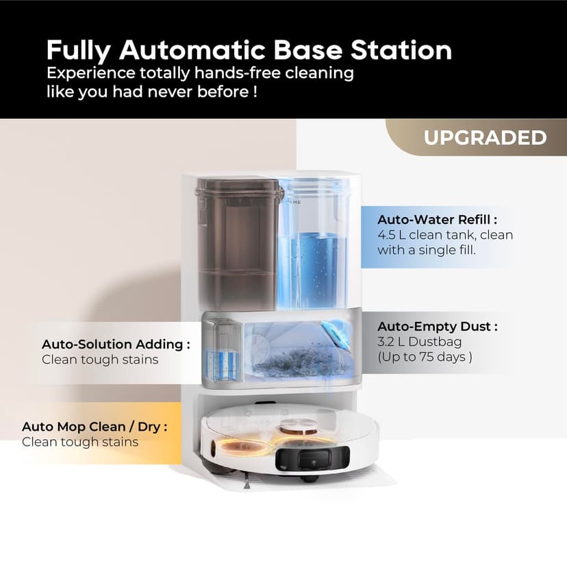 dreame L10s Ultra Gen 2 Robot Vacuum with Mop, 10000Pa, LiDAR Obstacle Avoidance & MopExtend Technology, Auto Washing&Drying, Self-Emptying&Refilling, 10.5mm Mop Lifting - 7