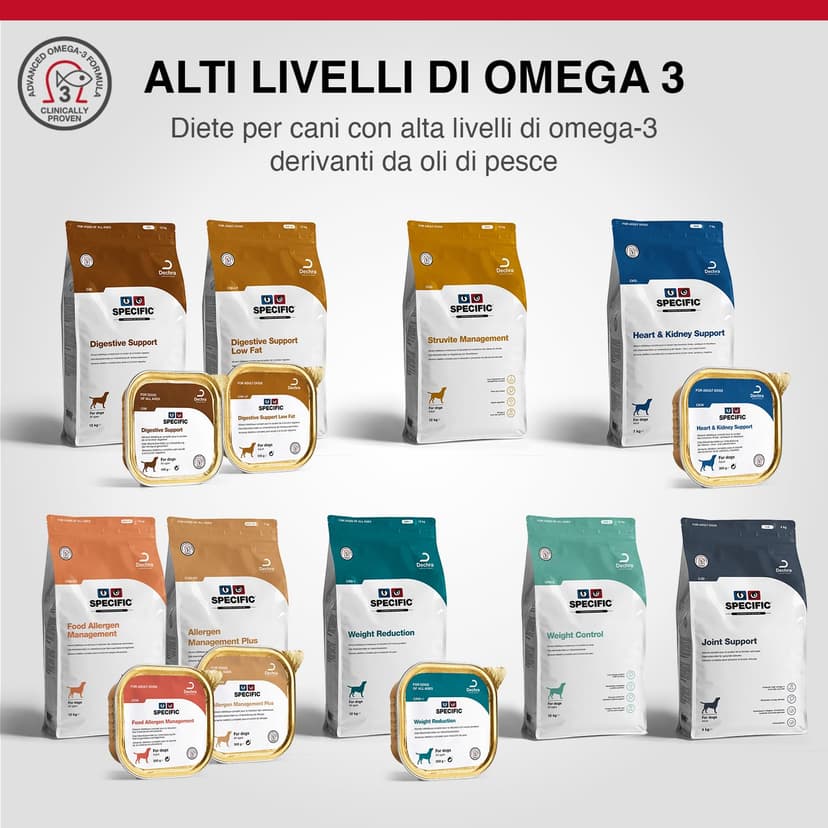SPECIFIC Canine Adulte CID-LF Digestive Support Low Fat 12KG - 4
