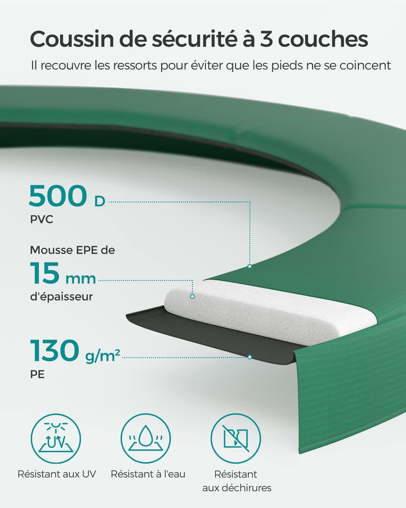 SONGMICS Trampoline Extérieur Enfant Diamètre 183 cm, Filet de Protection Externe, Coussins de Sécurité, Échelle, Poteau Droit de 180 cm de Haut, Cadre en Acier, Noir et Vert STR061C01 - 5