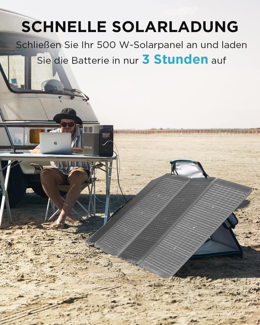 EcoFlow DELTA 2 Portable Power Station with expandable capacity from 1 to 3 kWh, LFP battery, only small defects in packaging, the product is completely unused (Renewed) - 8