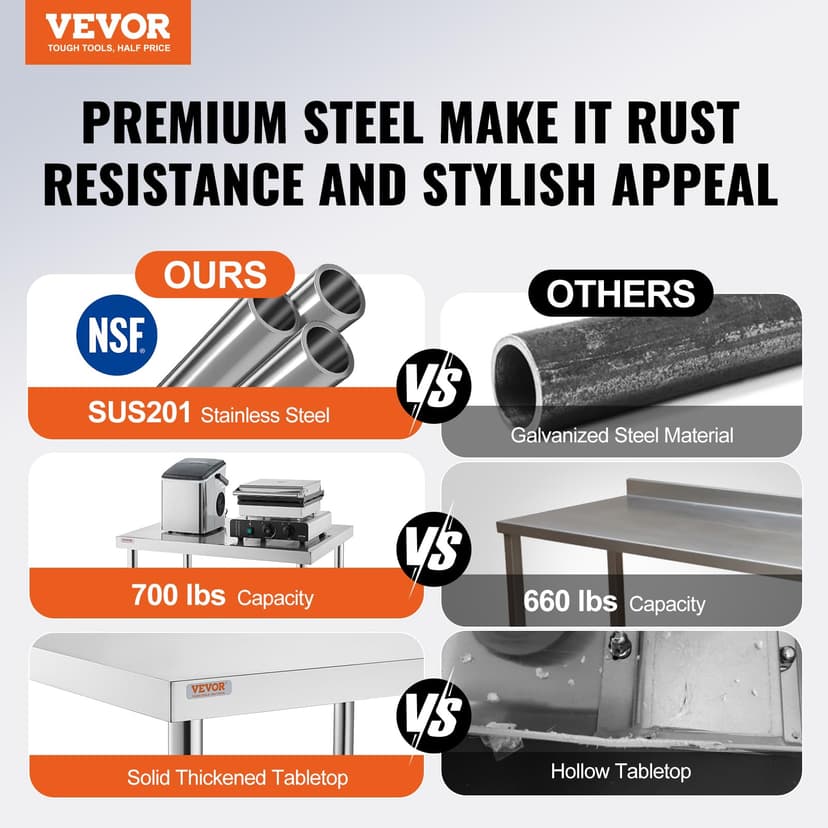 VEVOR Work Table 30 x 18 x 34 Inches Stainless Steel Catering Work Table 100 kg for Load Capacity Food Preparation Table Commercial Work Table for Kitchen Bar Restaurant 4 Adjustable Feet, Metallic - 2