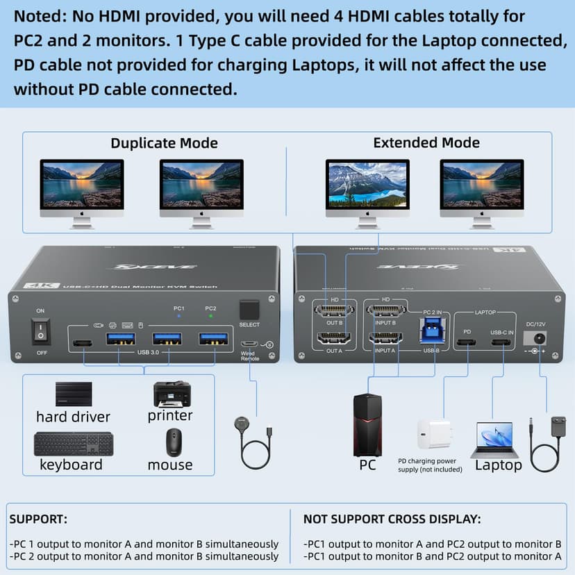 KVM Commutateur 2 PC 2 moniteurs HDMI USB C Double moniteur USB 3.0 Type C Commutateur 4K @ 60Hz pour 2 ordinateurs, clavier et souris Utilisation commune - 2