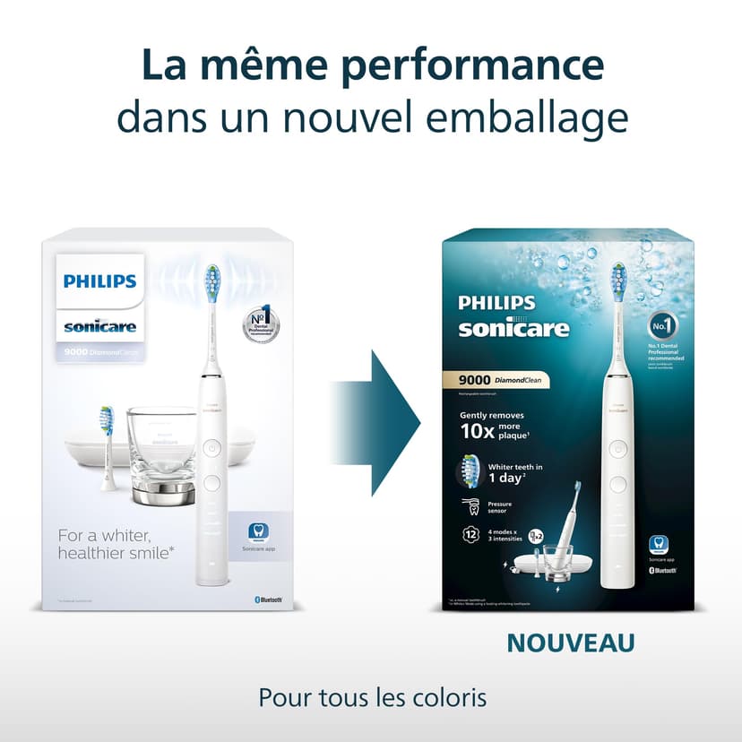 Philips Sonicare DiamondClean 9000 – Brosses à dents électriques connectées pour une meilleure hygiène des dents et des gencives, Noir Rose or, Lot de 2, modèle HX9914/61 - 6