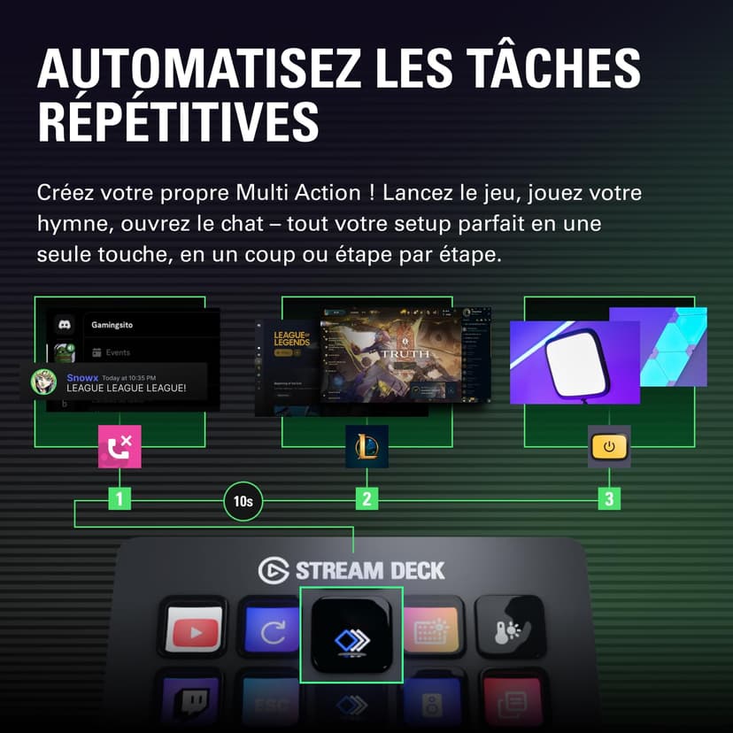 Elgato Stream Deck MK.2 – Studio Controller, 15 macro keys, trigger actions in apps and software like OBS, Twitch, ​YouTube and more, works with Mac and PC - 5