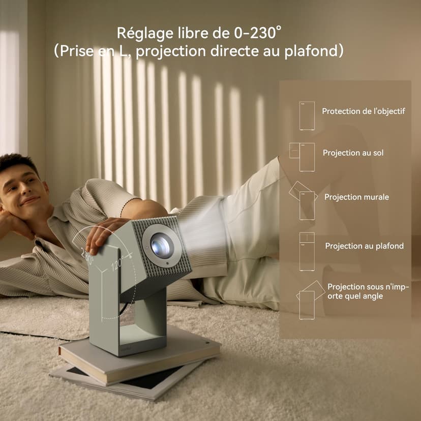 WANBO Cube 2 Pro Smart Beamer Android TV/Netflix, 500ANSI, Live TV, Len Protection, 230° Rotable, ToF Autofocus Keystone, CEC, Bluetooth WiFi, Native 1080P Portable Mini Projector, Matcha - 3