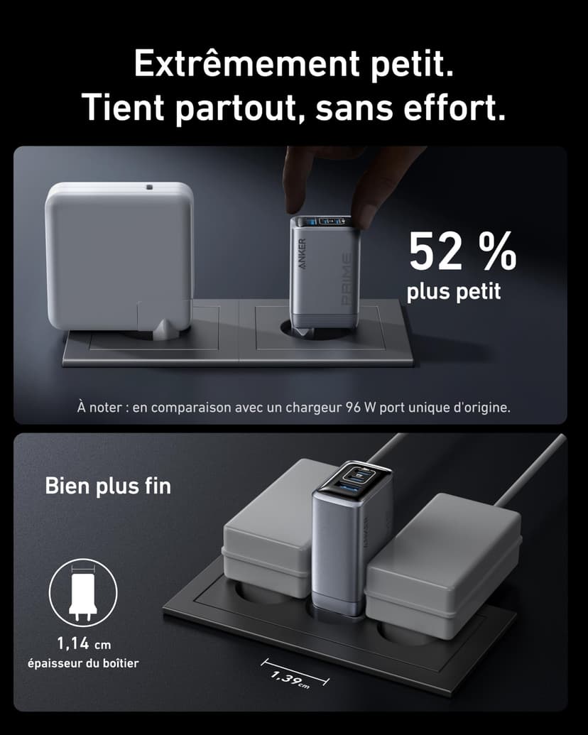 Anker Prime USB C Charger 100W, 100W USB C Charger, Anker 3-Port GAN Foldable Compact Wall Charger, for MacBook, iPad, iPhone 16/15/14/13 Series, Galaxy S24/S23 and More - 4