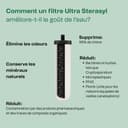 British Berkefeld 8.5L Stainless Steel Gravity Water Filter System | Comes With 2 Ultra Sterasyl Cartridges | Great Tasting Clean Water | No Power Or Plumbing Required | For Home Or Outdoor Use - 4